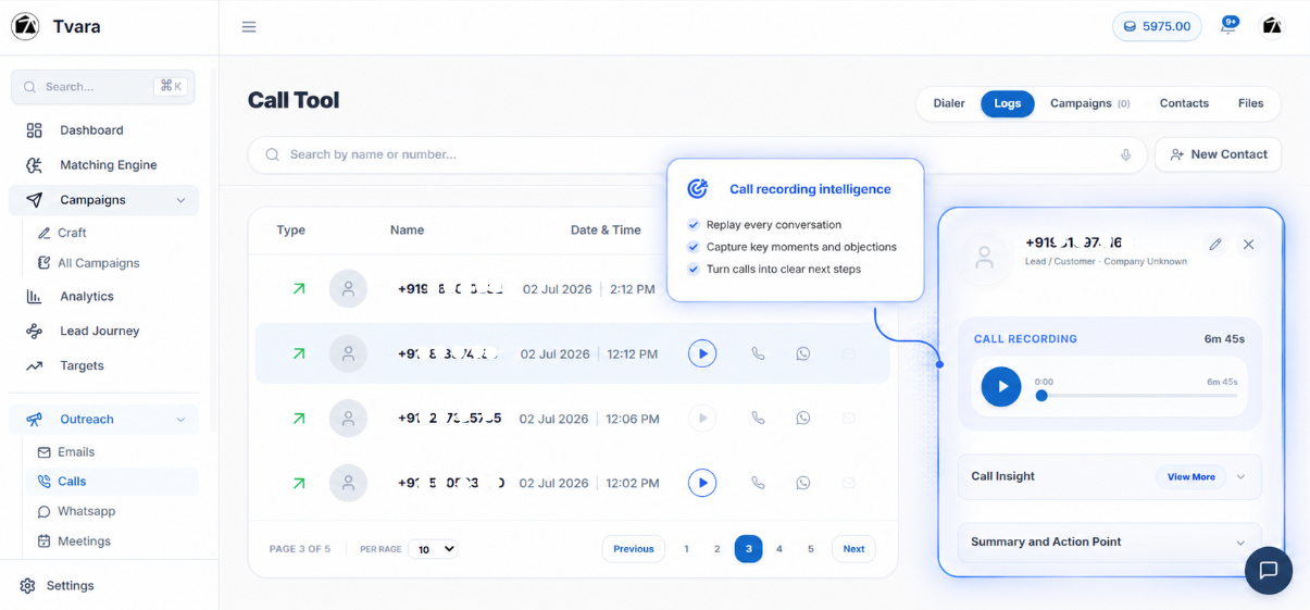 Signal call logs with recordings, duration and outcomes